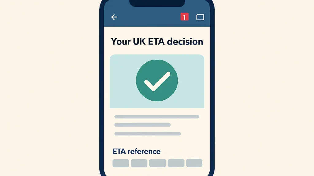 Phone showing a UK ETA decision email after an etourist.com application